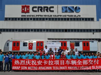 Ankara Metro Project